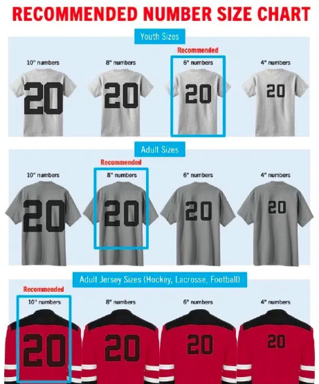 how to pick a baseball jersey number