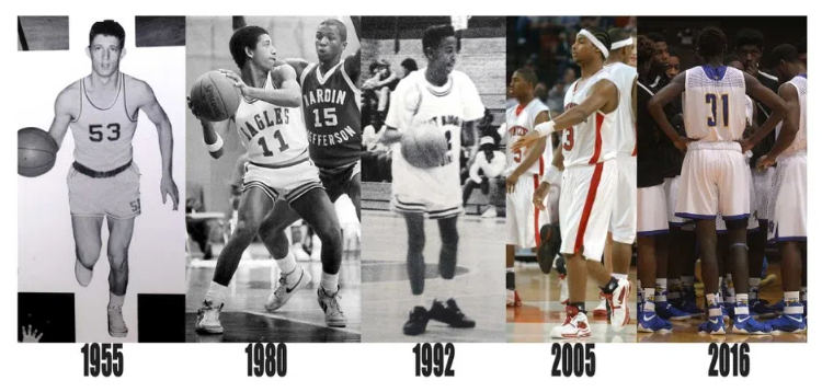 when did basketball players start wearing long shorts2