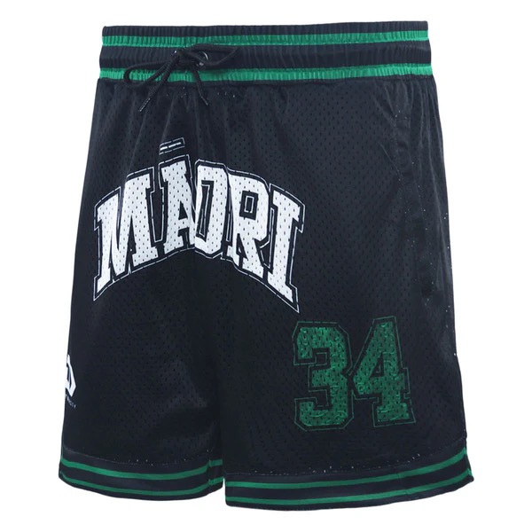 are short basketball shorts coming back1