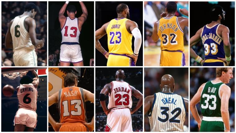 what do jersey numbers mean in basketball
