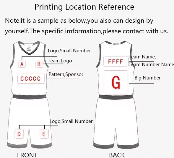 how high do basketball jersey numbers go2