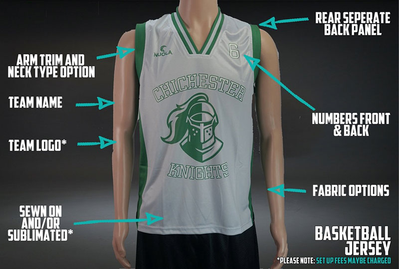 how-much-does-it-cost-to-make-a-basketball-jersey