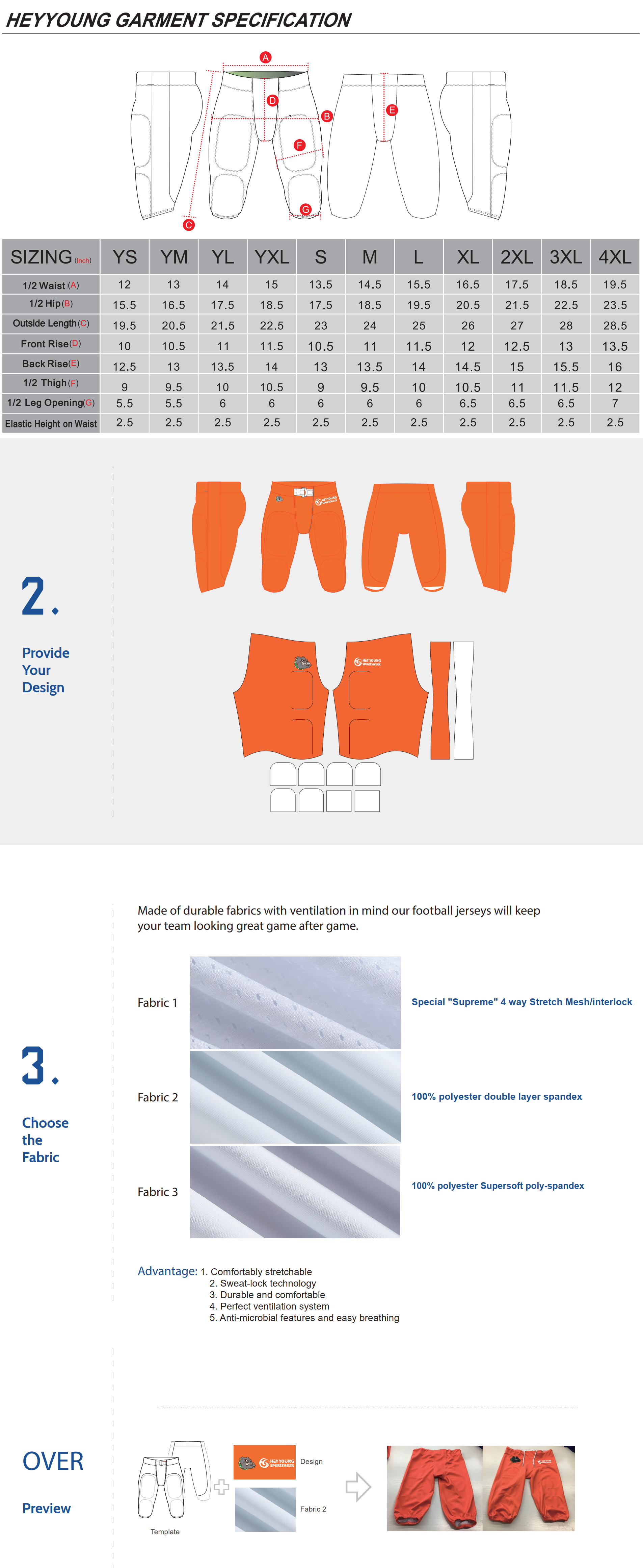 Flow chart of american football pant 