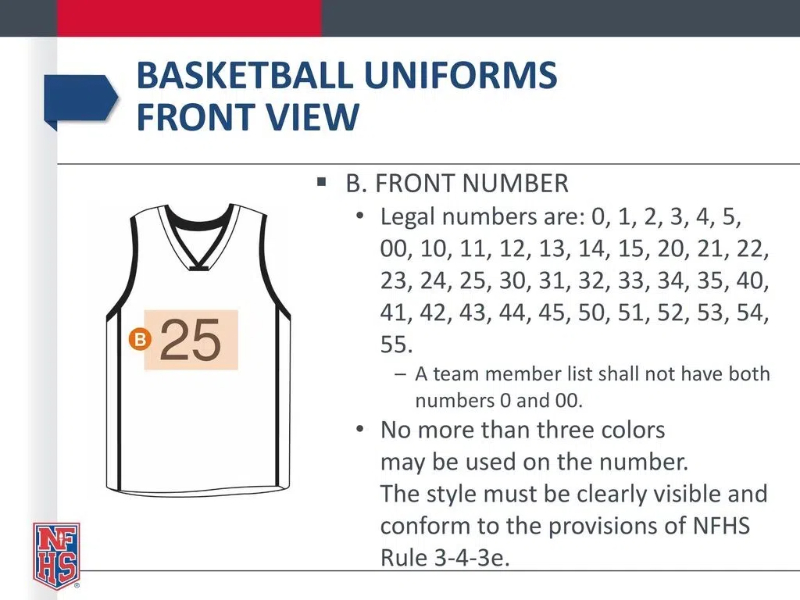 what jersey numbers are not allowed in basketball1