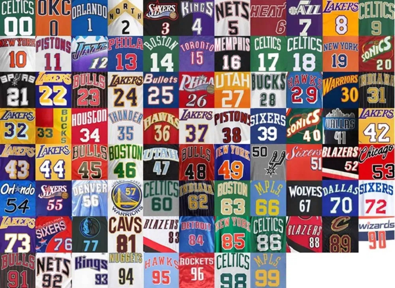 what do jersey numbers mean in basketball1